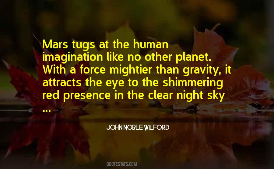 Human Imagination Quotes #604131