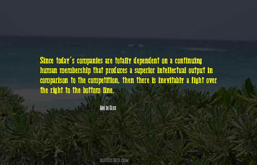 Quotes About Competition #1611461