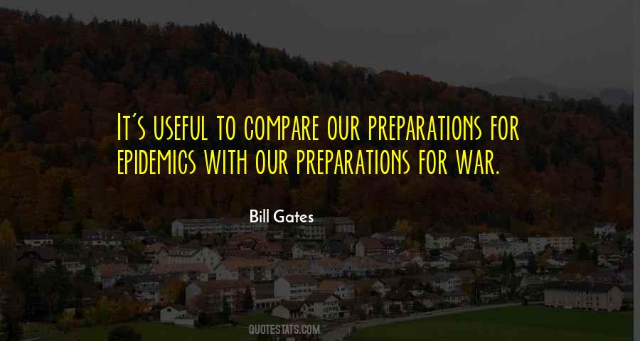 Quotes About Preparation For War #1271475