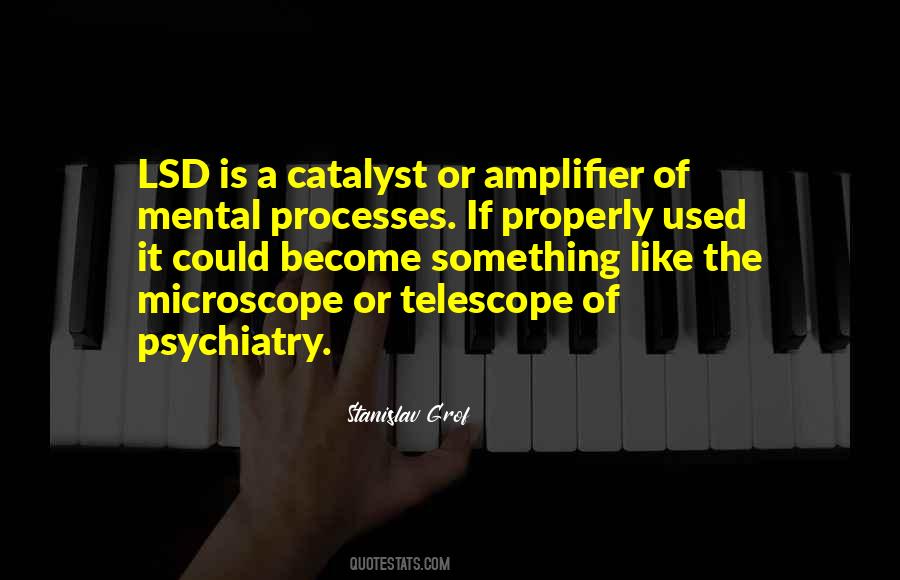 Quotes About Psychiatry #214209