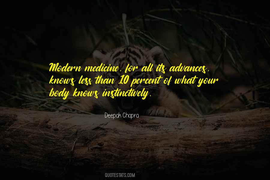 Quotes About Advances In Medicine #178829