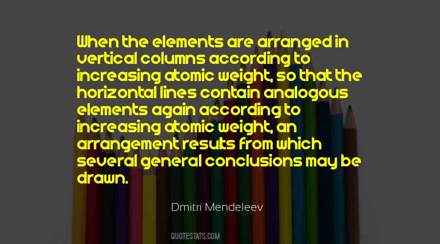 Quotes About General Science #1063518