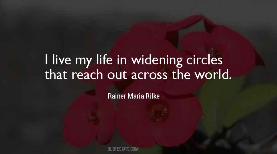 Quotes About Life Rilke #1673467