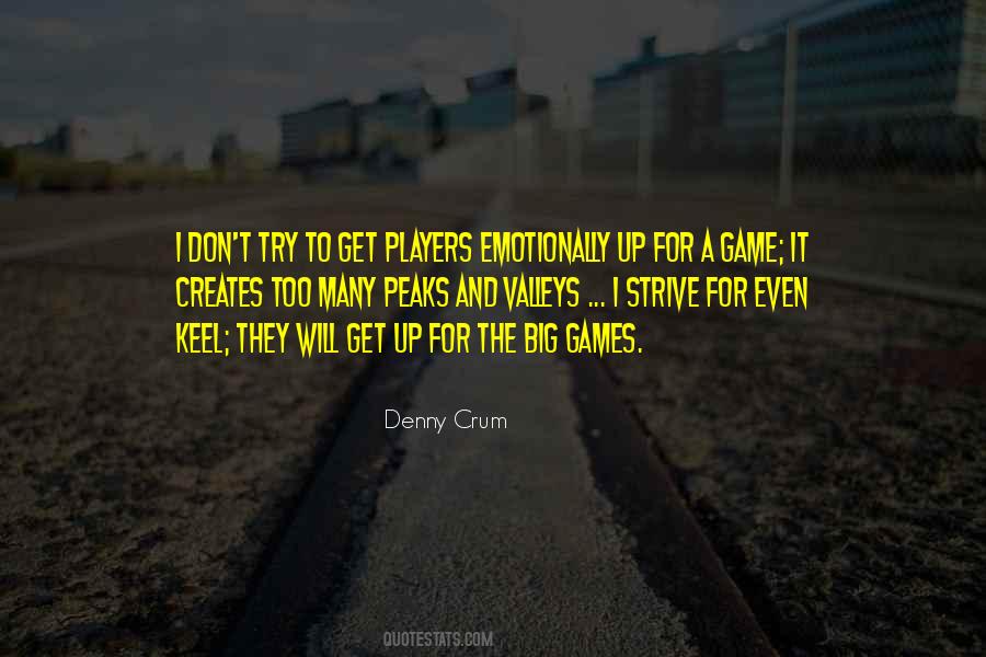 Quotes About Basketball Players #986101