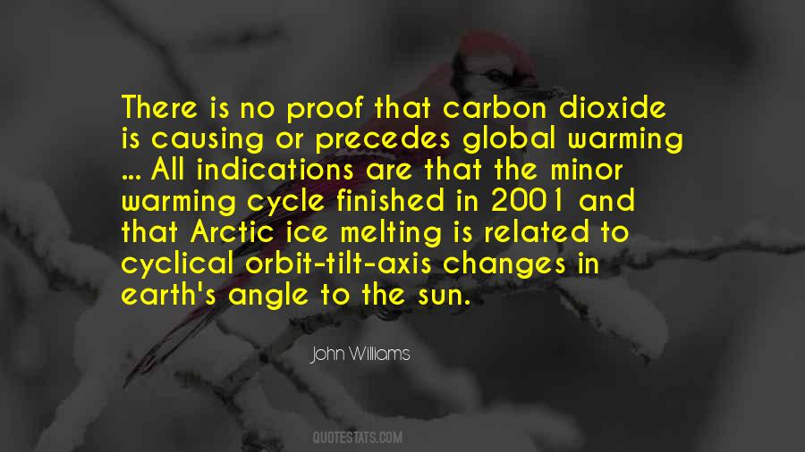 Quotes About Precedes #1706984