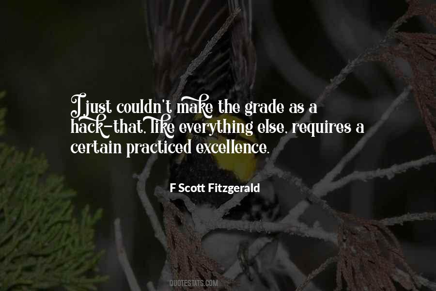 Quotes About Practiced #1337221