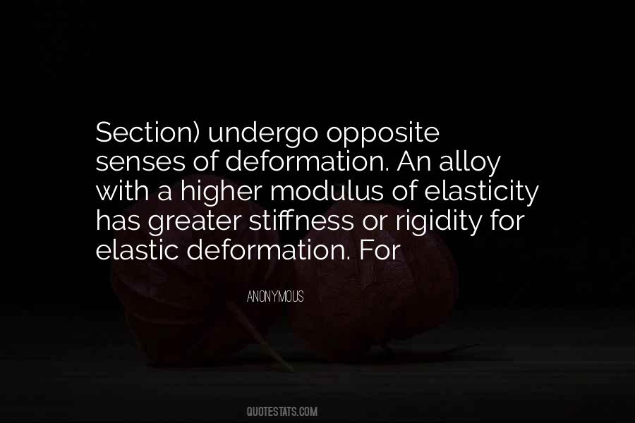 Quotes About Elasticity #7061