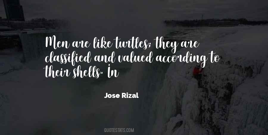 Quotes About Rizal #75977