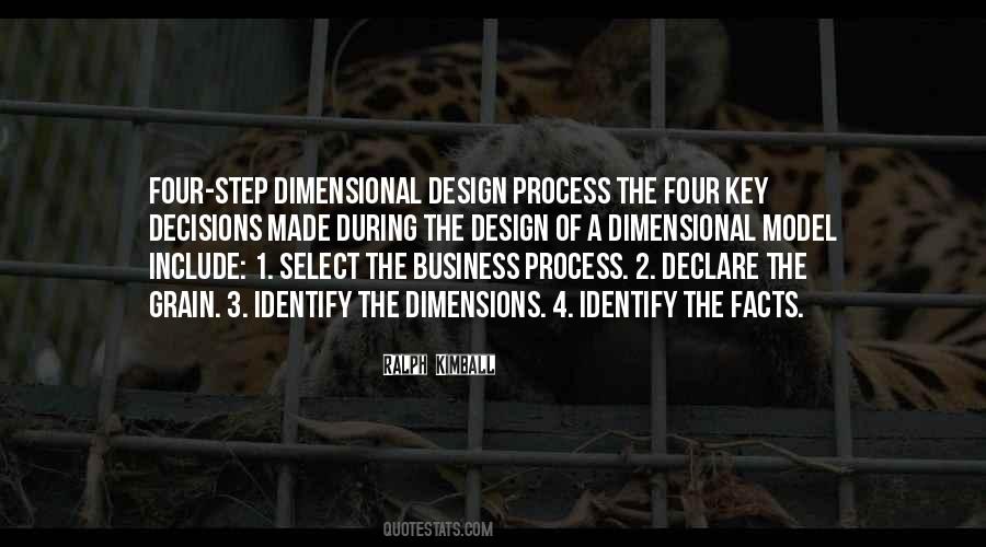 Quotes About Design Process #911342