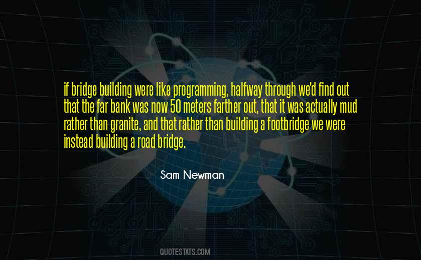 Quotes About Programming #1381220