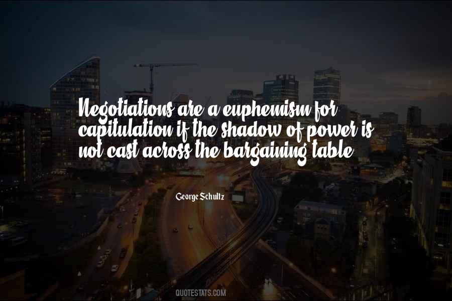 Quotes About Bargaining #1800585