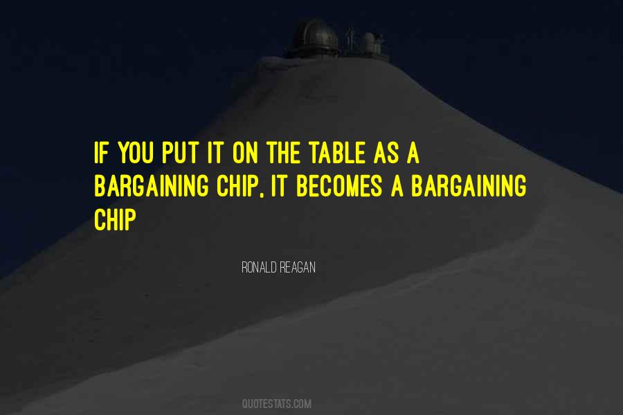 Quotes About Bargaining #676284