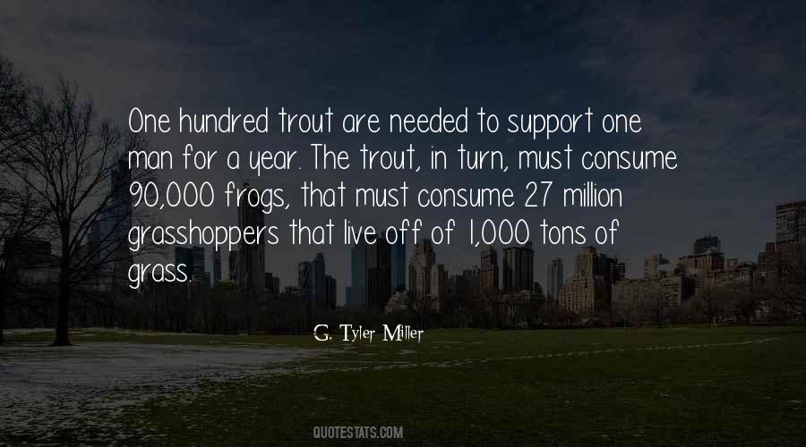 Quotes About Trout #1011144