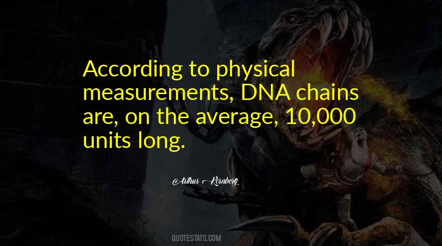 Quotes About Measurements #1353264