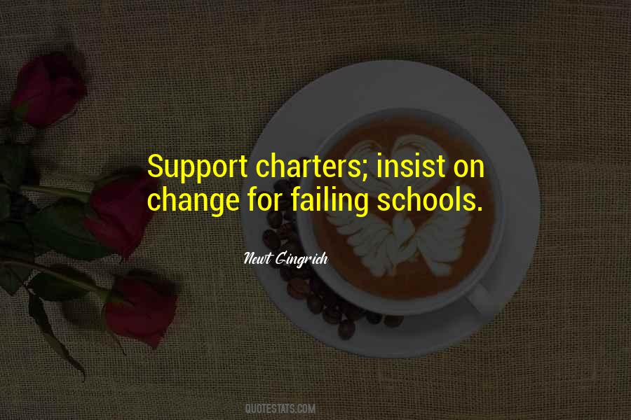 Quotes About Failing To Change #85505