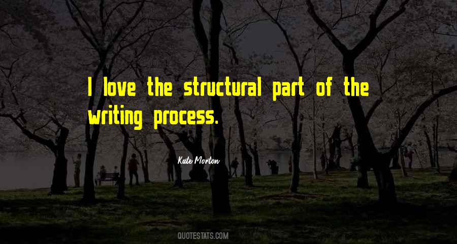 Quotes About Writing Process #1456749