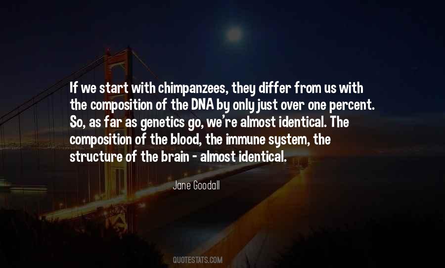Quotes About Genetics #701544