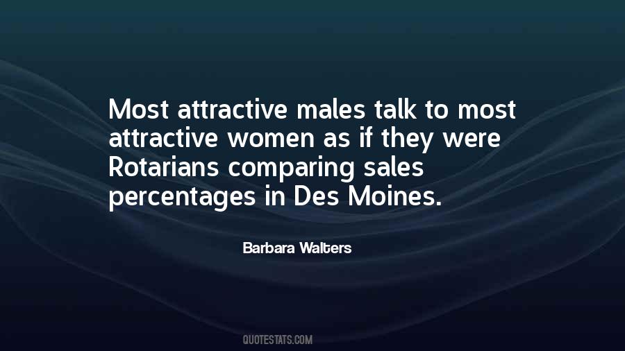 Quotes About Des Moines #1444037