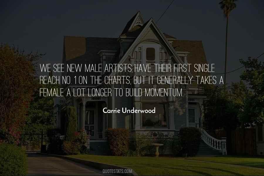 Single Male Quotes #1852520