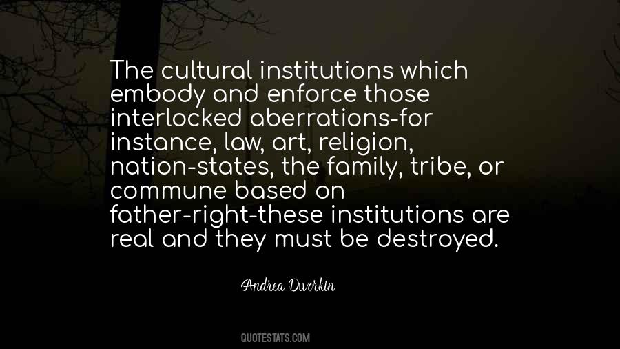 Quotes About Institutions #13032