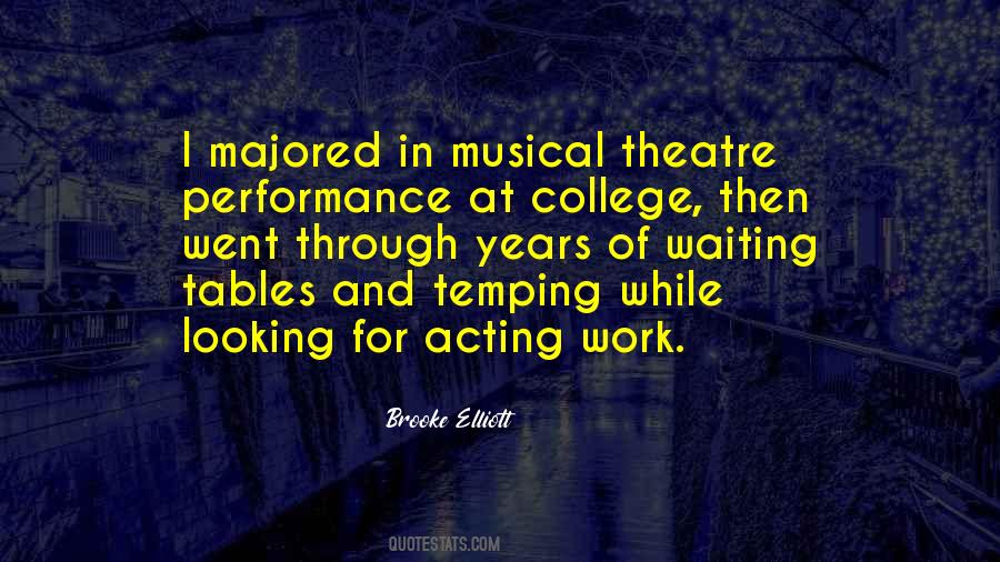 Quotes About Musical Performance #359604