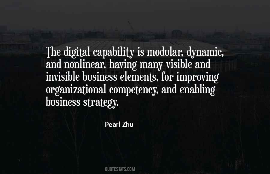 Quotes About Business Strategy #1233509