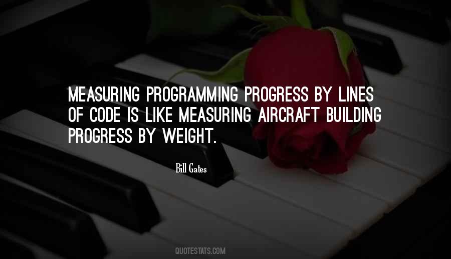 Quotes About Not Measuring Up #111681