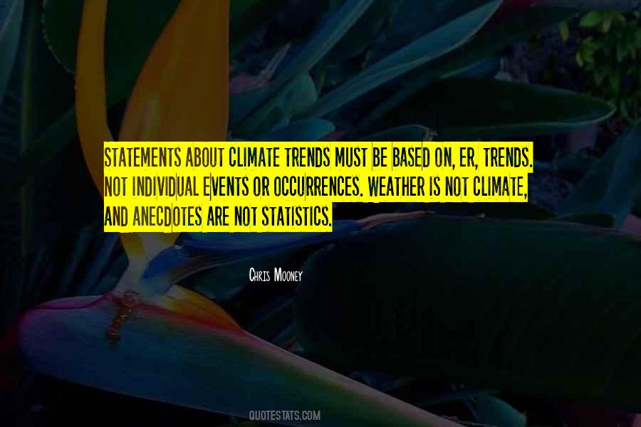 Quotes About Weather And Climate #1518813