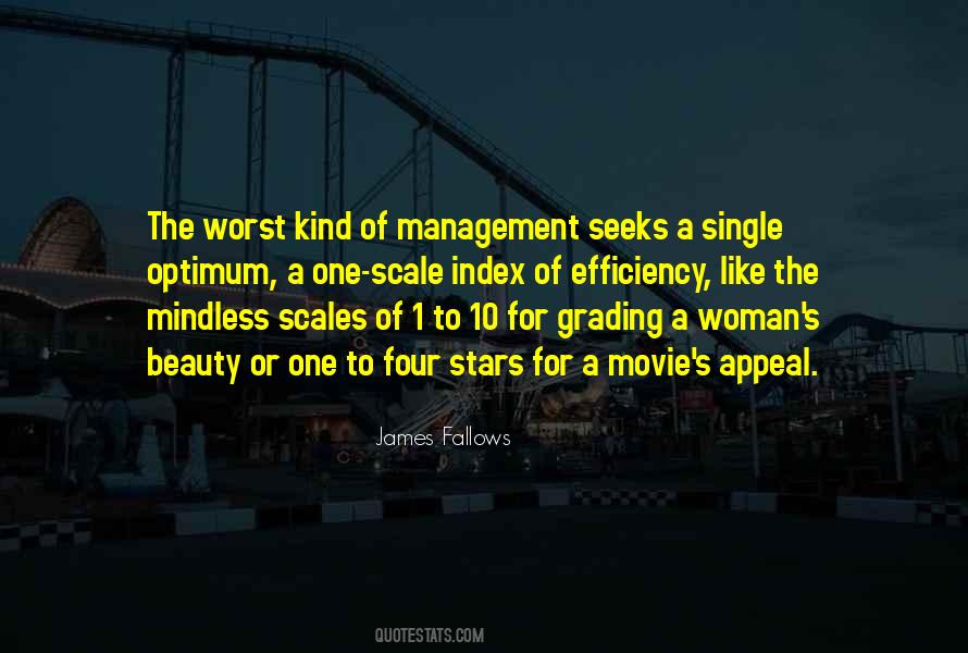 Quotes About Management #1849700