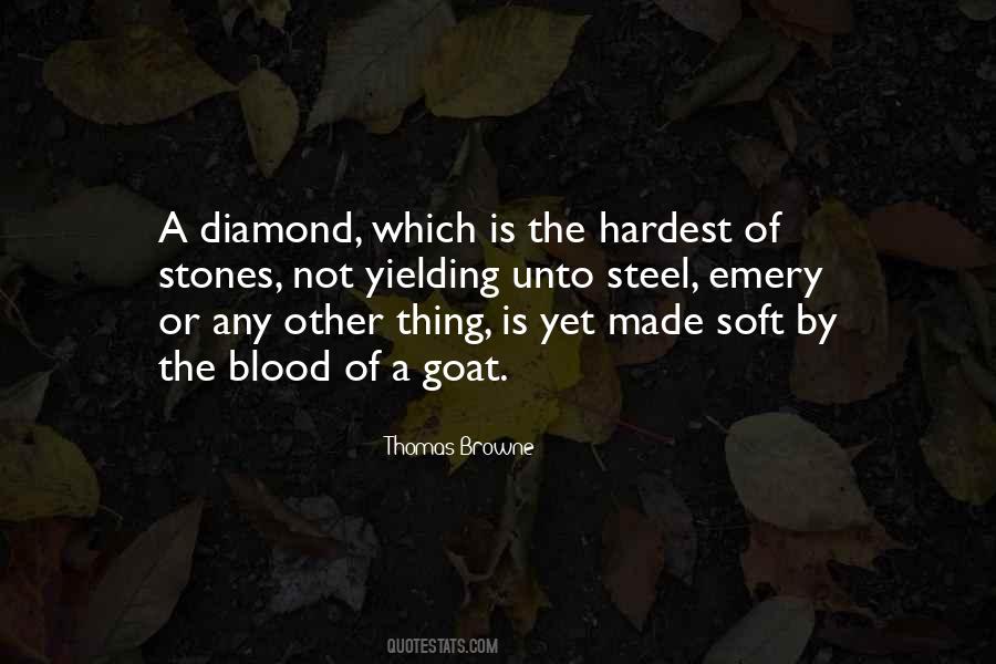 Quotes About Hardest #1606049