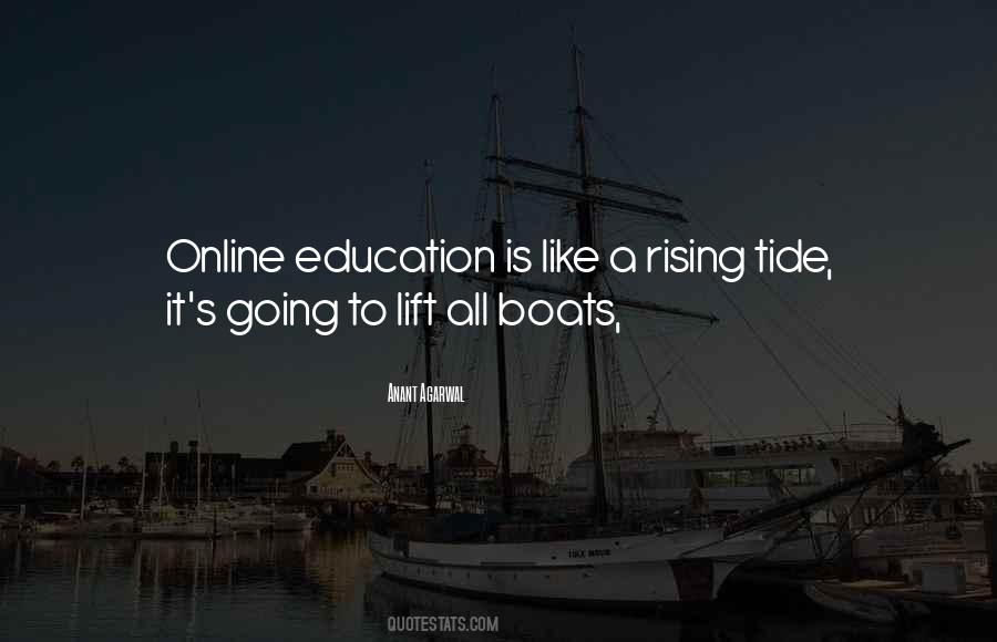 Quotes About Online Education #559893