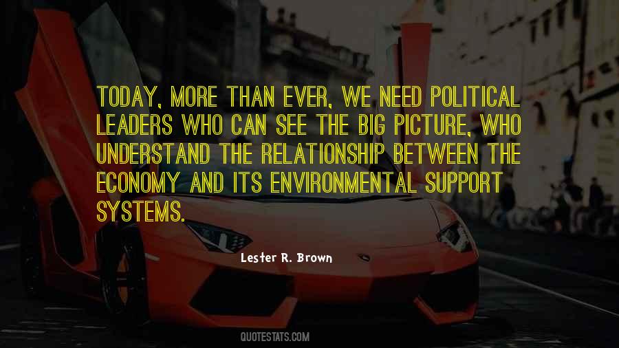 Quotes About Political Support #660134