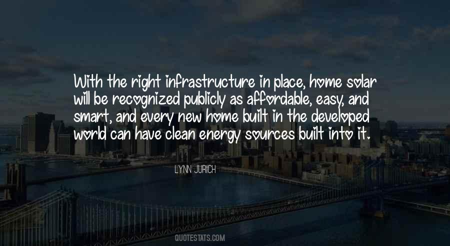 Quotes About New Home #419314