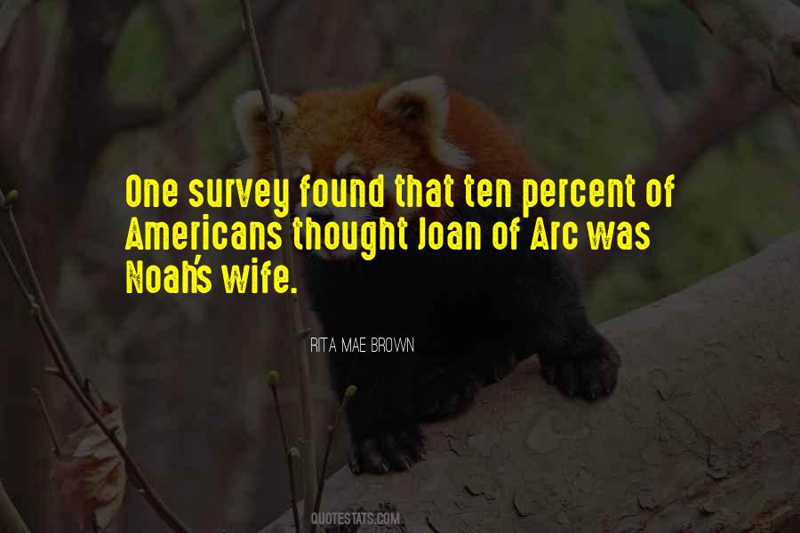 Ten Percent Quotes #10550
