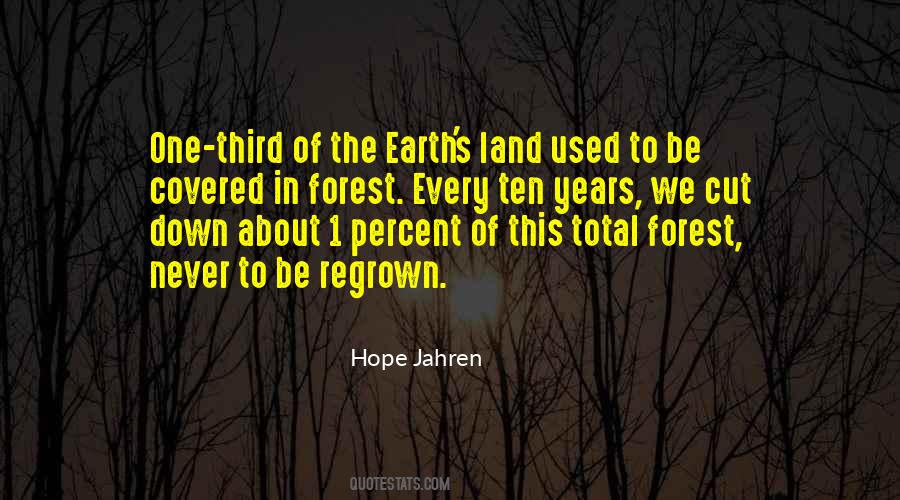 Ten Percent Quotes #1540200