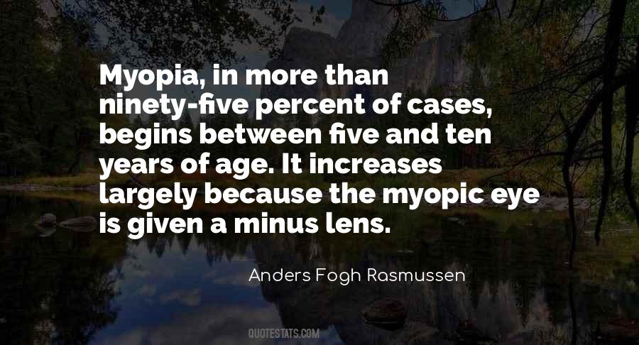 Ten Percent Quotes #31283