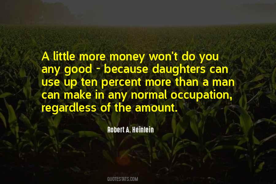Ten Percent Quotes #777898