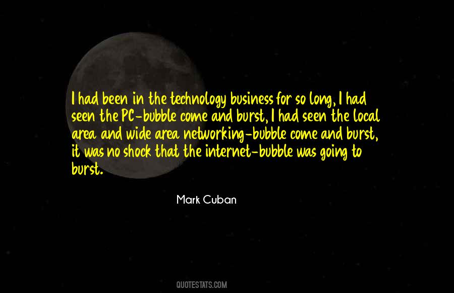 Quotes About Technology And Business #1493030