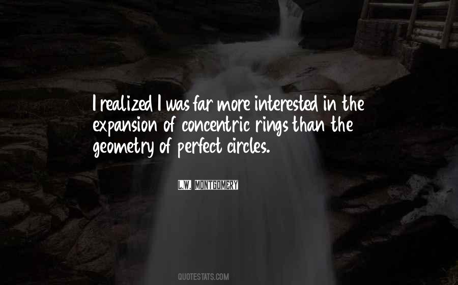 Quotes About Concentric Circles #1388273