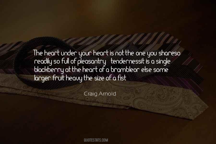 Share Poetry Quotes #1328779
