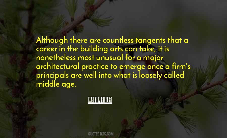 Quotes About Building A Career #557353