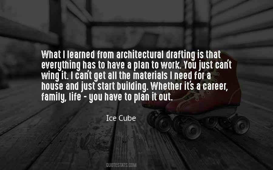 Quotes About Building A Career #976872