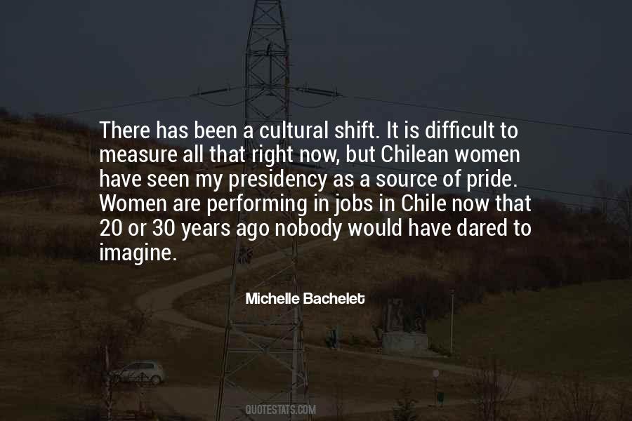 Quotes About Chile #1840792