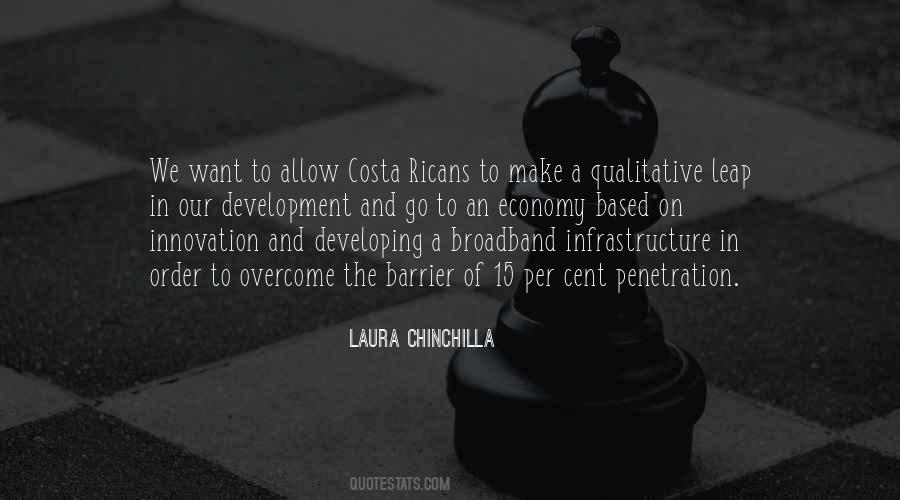 Quotes About Broadband #267576