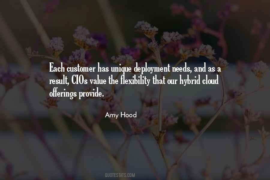 Quotes About Customer Value #800848