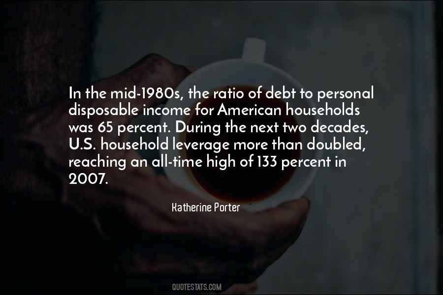 Quotes About Debt #1715986