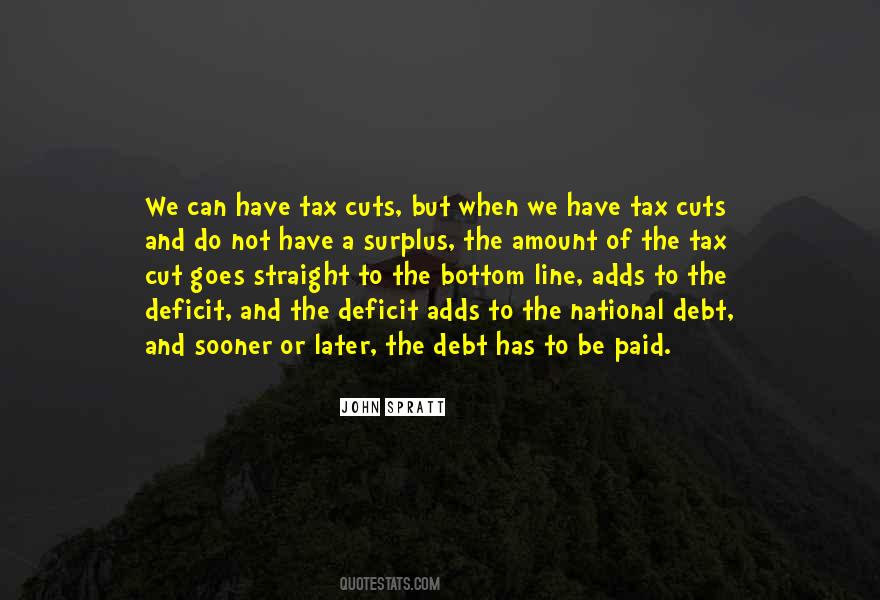 Quotes About Debt #1747403