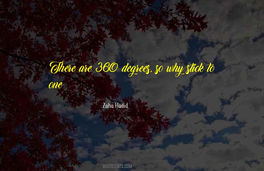 Quotes About Degrees #1334305