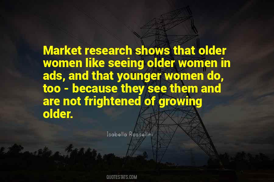 Quotes About Market Research #1549378