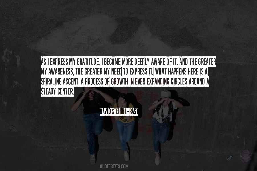 Process Of Growth Quotes #949991